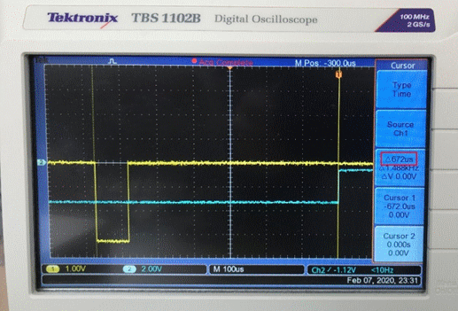 "SynchClockOscilloscope